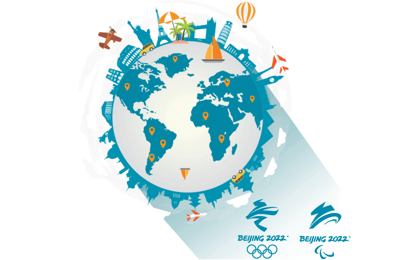 在外国连接到中国的vpn - GOTOCN